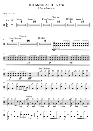 38505 Partitura - If It Means A Lot To You (feat. Sierra Kusterbeck) - Bateria