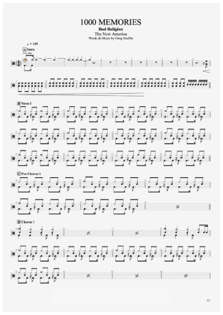 33442 Partitura - 1000 Memories - Bateria