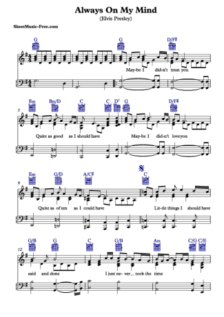 35794 Partitura - Always On My Mind - Piano