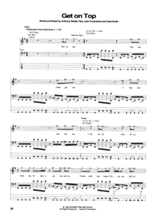 15534 Partitura - Get On Top - Contra Baixo