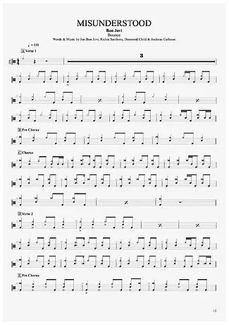 33797 Partitura - Misunderstood - Bateria