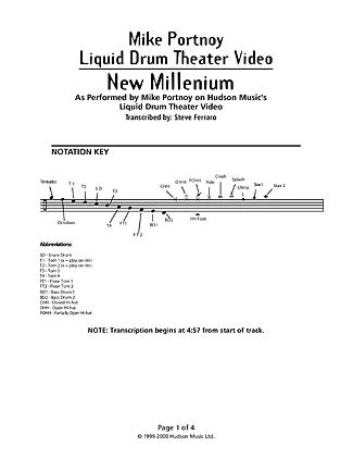 8828 Partitura - New Millennium - Bateria