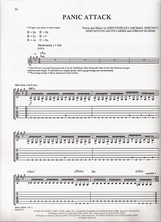 18495 Partitura - Panic Attack - Guitarra