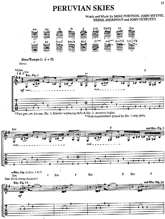 18496 Partitura - Peruvian Skies - Guitarra
