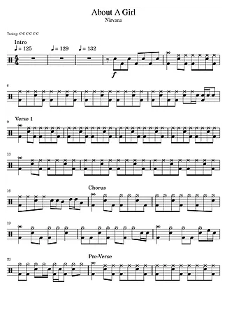 37249 Partitura - About A Girl - Bateria