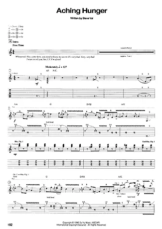 19416 Partitura - Aching Hunger - Guitarra