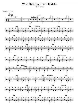 44026 Partitura - What Difference Does It Make - Batería