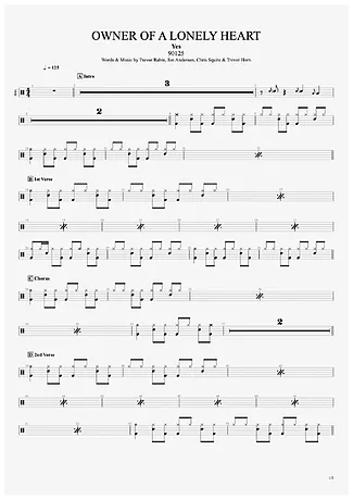 35248 Partitura - Owner Of A Lonely Heart - Bateria
