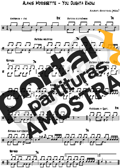 Alanis Morissette You Oughta know partitura para Bateria
