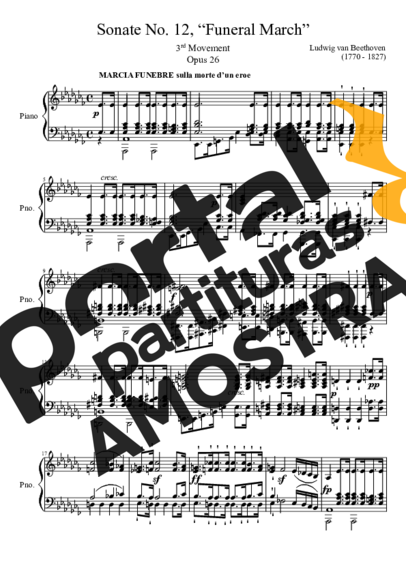 Beethoven Sonata No. 12 Funeral March 3rd Movement partitura para Piano