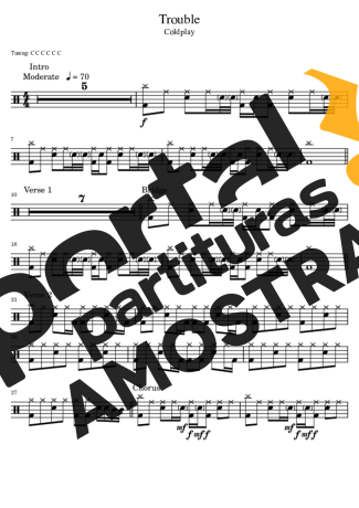 Coldplay Trouble partitura para Bateria