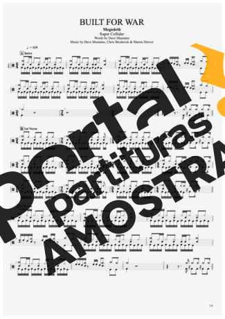 Megadeth Built For War partitura para Bateria