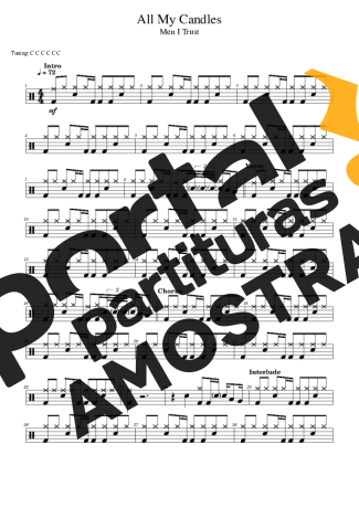 Men I Trust  partitura para Bateria