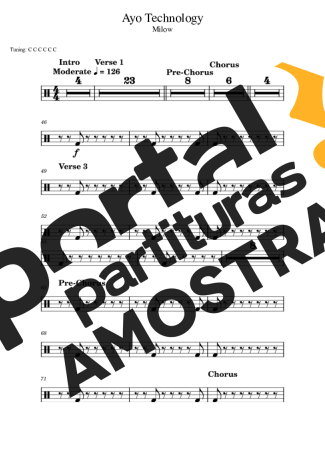 Milow Ayo Technology partitura para Bateria