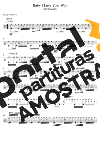 Peter Frampton Baby I Love Your Way partitura para Bateria