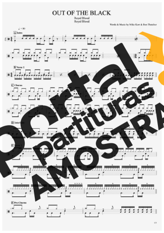 Royal Blood  partitura para Bateria