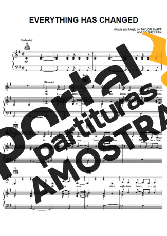 Taylor Swift Everything Has Changed partitura para Piano