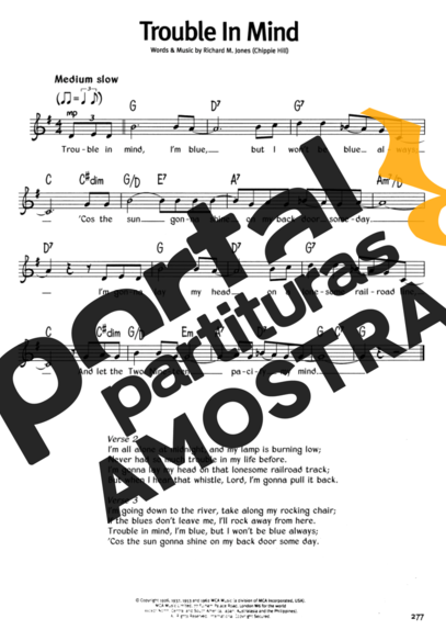 The Real Book Of Blues Trouble In Mind partitura para Teclado